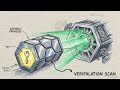 آسیب پذیری BadHost CVE 2026 48710 دور زدن احراز هویت Starlette و راهکار AGTP 