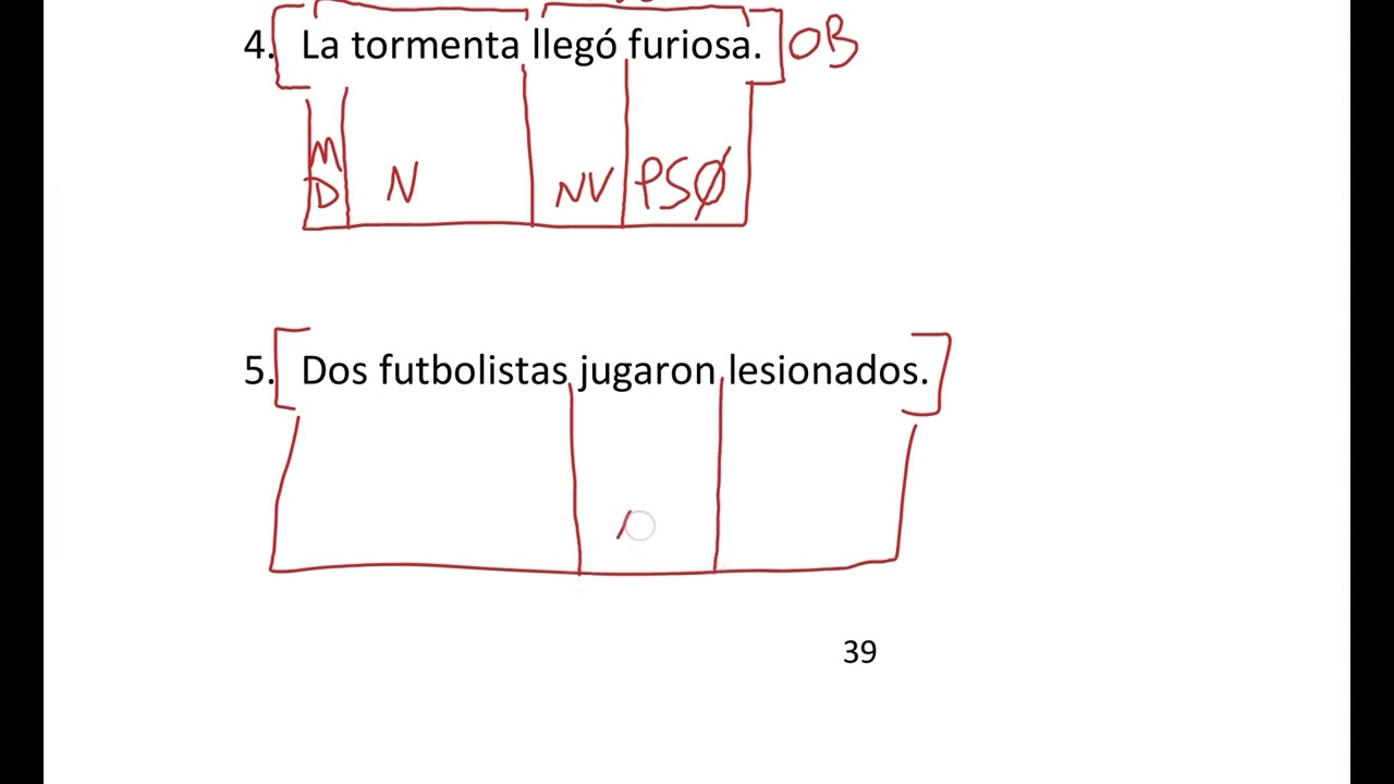 Ejercitación 1 - Predicativo Subjetivo no Obligatorio (PSnO)