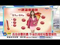【采沂氣象報報】雙颱巴威.梅莎將接力生成 威力上看強颱│中視晨間氣象 20260702