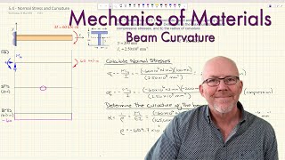 Example Problem - Determine Beam Curvature due to Pure Bending