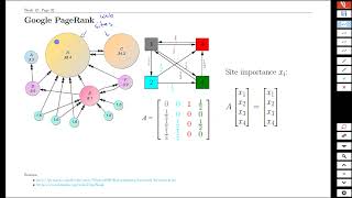 Week12 Page29 Eigenvector Applications