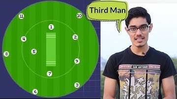 Field Positions in Cricket | Point, Cover, Third Man, Fine Leg, Mid Wicket | SportShala |