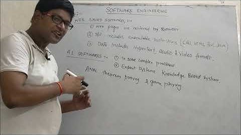 Web Based Softwares | Digital Plaza