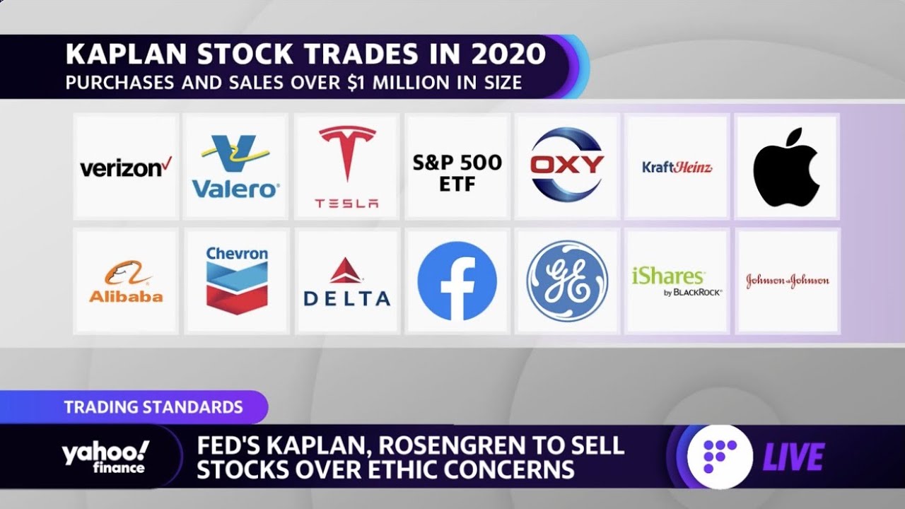 Federal Reserve's Kaplan and Rosengren to sell stocks over ethic concerns YouTube