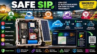 BITEWISE iot Node an Low-Cost loT Block chain Nodes for Farm-to-Fork Traceability News