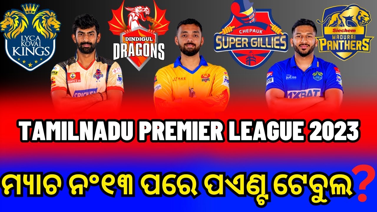 TNPL 2023 || Point Table Update After Match No-13 || G. Ajitesh Hits Century