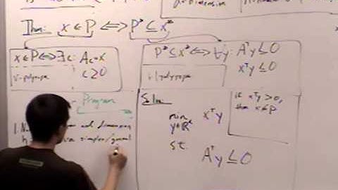 Computational Geometry Lecture 7: Point membership for convex sets and linear programming