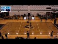 2024 pacwest womens volleyball  gold capilano vs viu 20240224