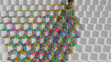 Rainbow. Flow of balls. Blender