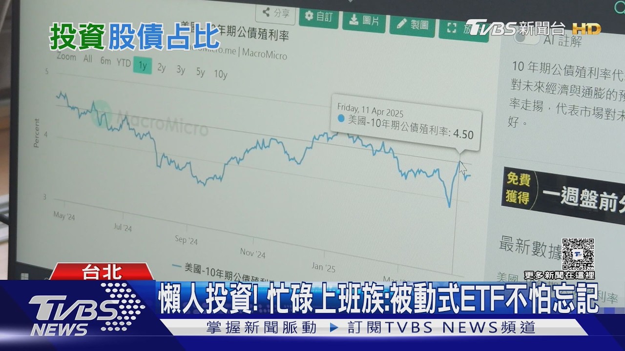 投資理財如何穩健配置? 專家曝「股債比例」依年齡調整最關鍵｜十點不一樣20260305 @TVBSNEWS01