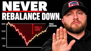 I Lost $3,700 Rebalancing My Liquidity Pool (Simulator Inside)