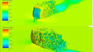 Vorticity iso surface