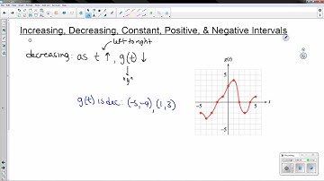 Foundations for Functions: Increasing, Decreasing, Constant, Positive, Negative Intervals