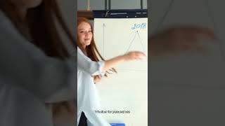 A Step-by-Step Guide: Downloading TikTok Videos via Python Script from Reddit