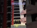 Trond Flaata - Ide 1A (Excerpt)