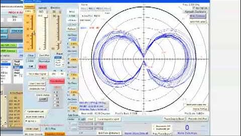 Polar Plot Tutorial for Diamond Engineering