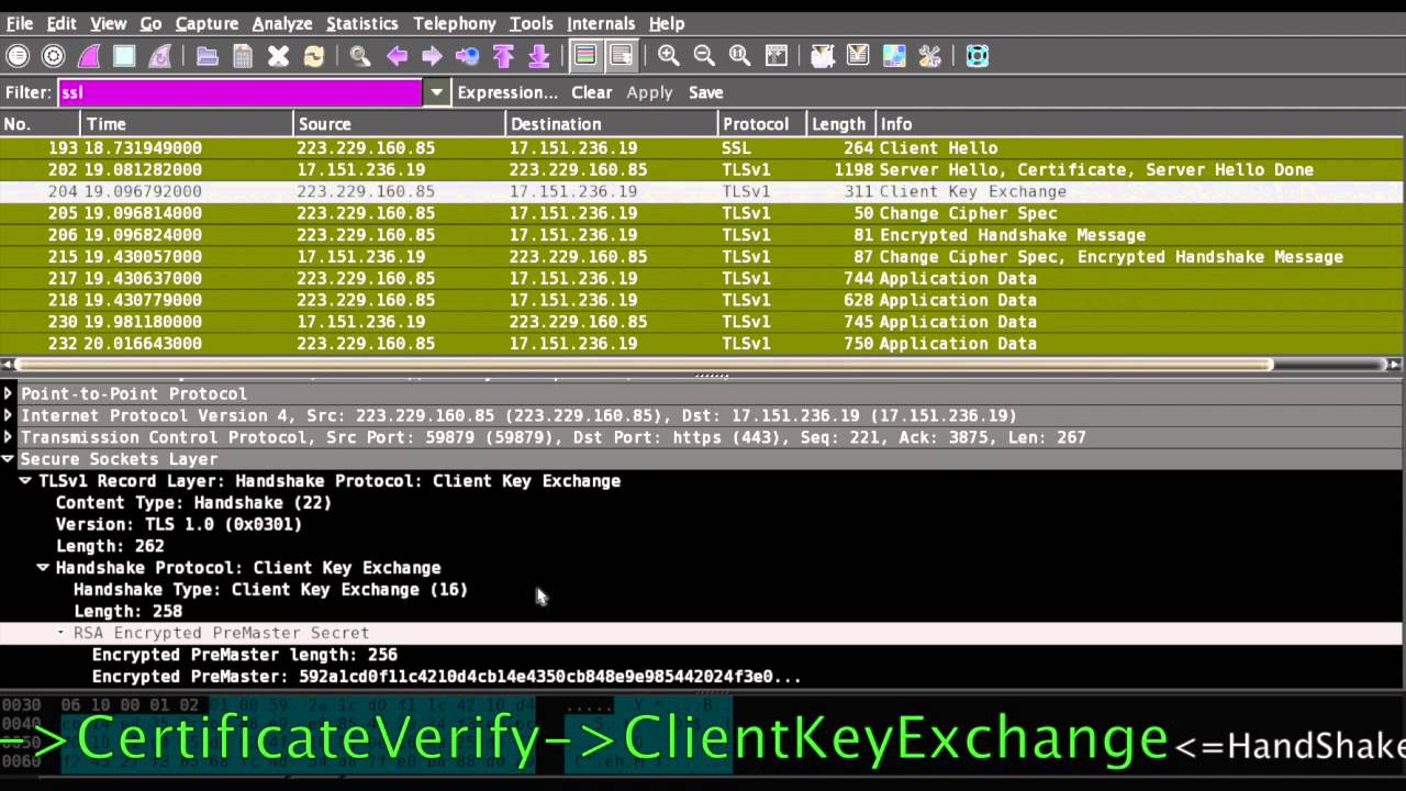 Tls failed to verify certificate