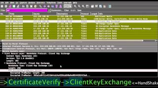 Ssl Handshake Protocol Wiresharkhow Ssl Works Tutorial