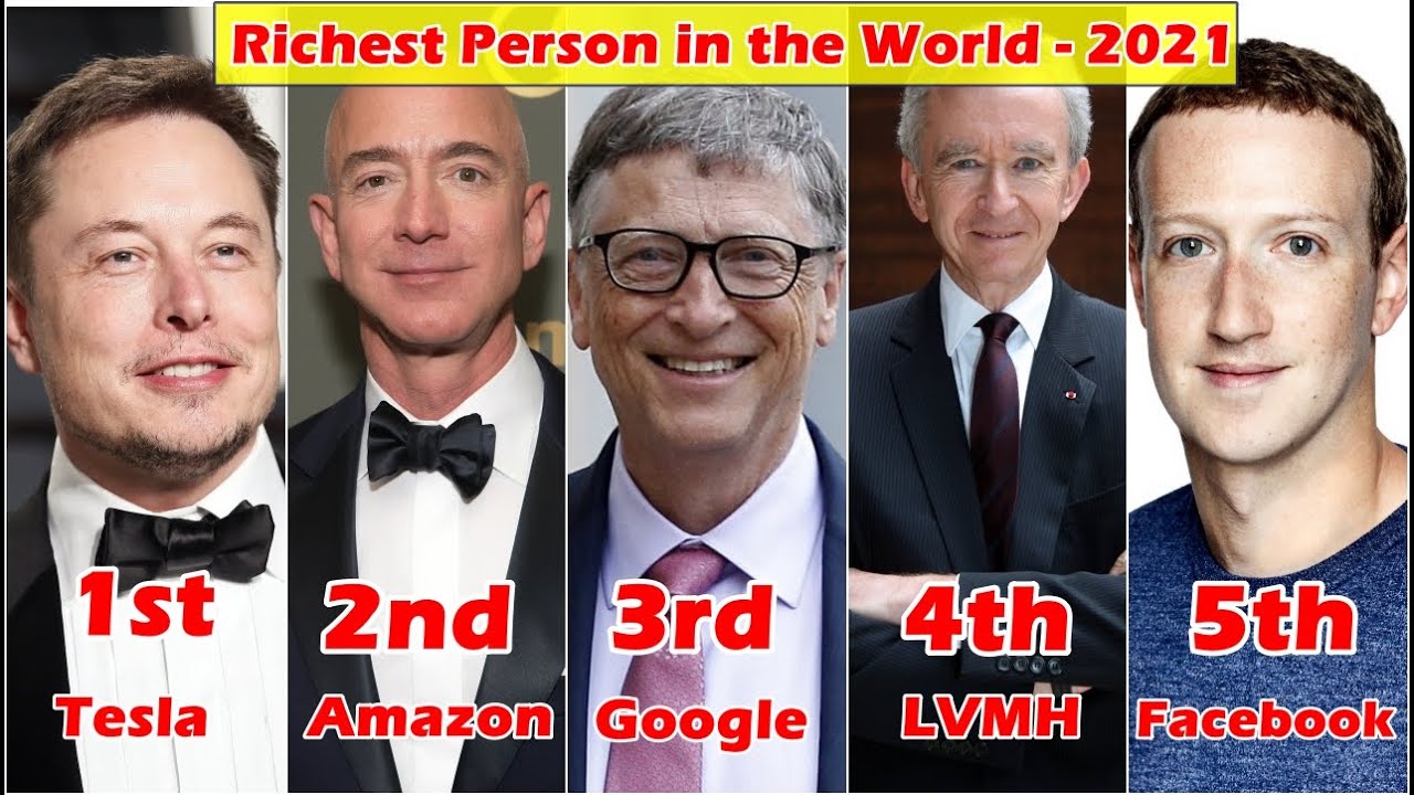 Top 10 Richest People in the World 2021 & Their Life YouTube