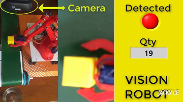 Pick and place Robot using image processing OpenCV