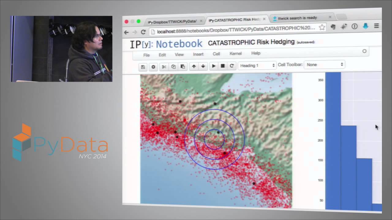 Image from Luis Miguel Sanchez - Using Python to Design a Parametric Catastrophic CAT Earthquake Bond