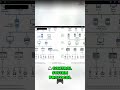 Industrial Bus Protocols: Modbus, Profinet &amp; CAN Explained #shorts