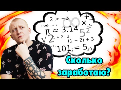 Как проверить на эффективность любую бизнес идею!?
