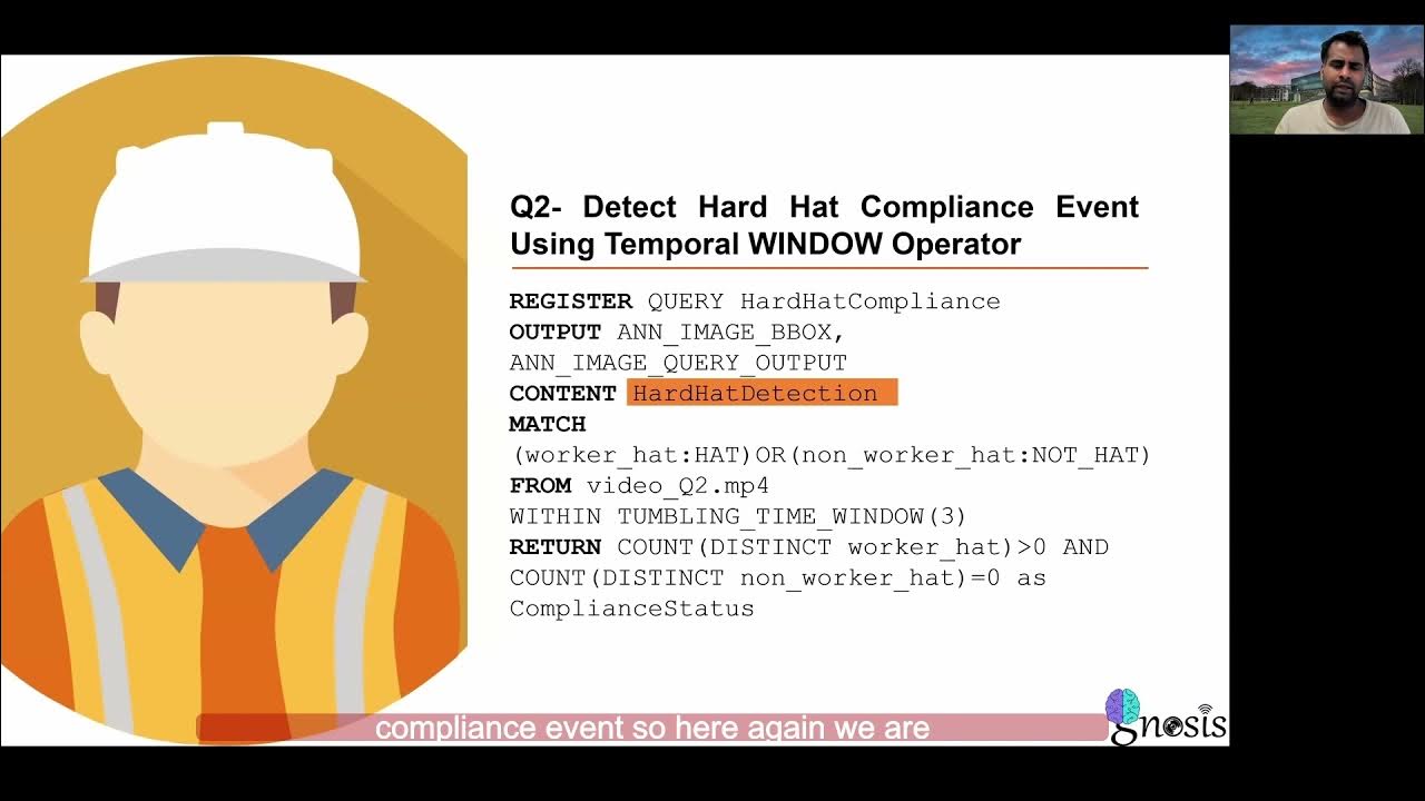 QueryDriven Video Event Processing for the ofMultimedia