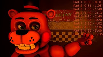 SFM Prototype Collab finished