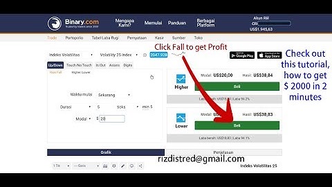 binary com rise fall strategy, How to Get $2000 in to minutes