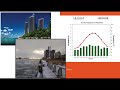 Climographs and Biomes: Analyzing Climate Patterns and Ecosystems