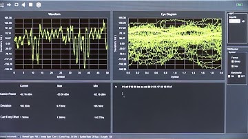 RIGOL - Use of S1220 Software by Saelig