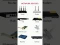 Network Devices: Router, Hub, Switch, Repeater & Gateway Explained 🔌🌐 | shorts #networkdevices