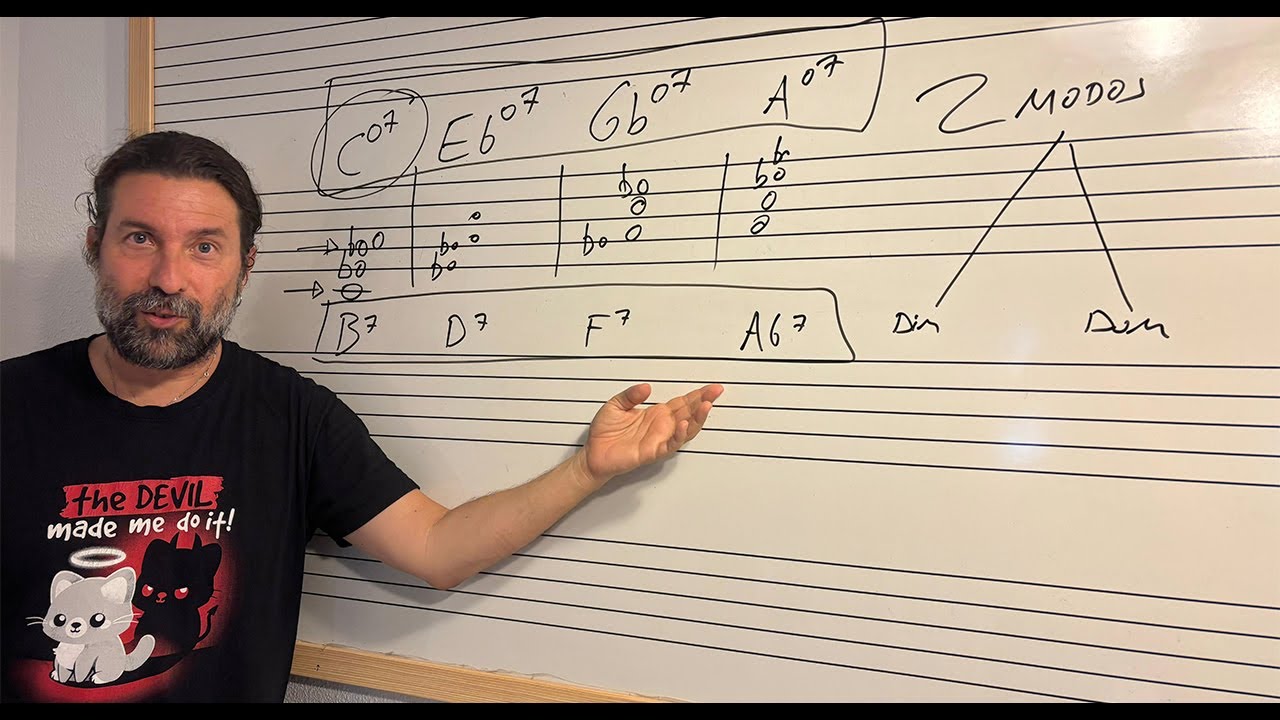 ¡Descubre el Secreto de los Acordes Disminuidos!