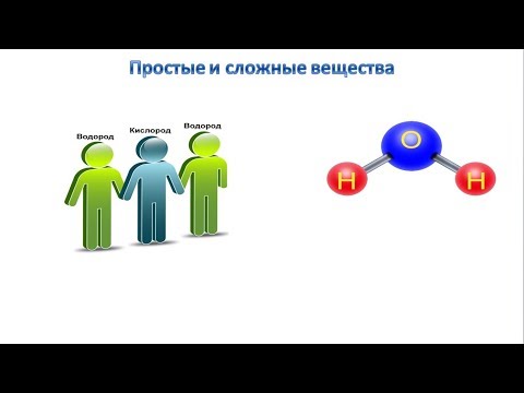 Простые и сложные вещества