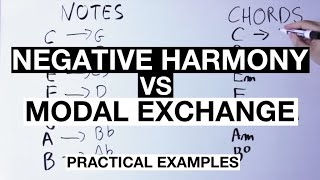 TUTORIAL: Writing Melodies With NEGATIVE HARMONY and Modal Exchange [Practical Examples]