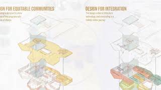 2025 AIA NC Unbuilt Merit Awar    ALKU New Museum of Design and Architecture Helsinki