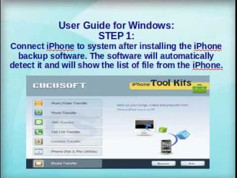 Restore iPhone Data easily and avoid data loss 