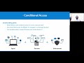 02 Microsoft Zero Trust Strategy Identity بالعربى