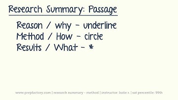 ACT Science - Research Summary Method
