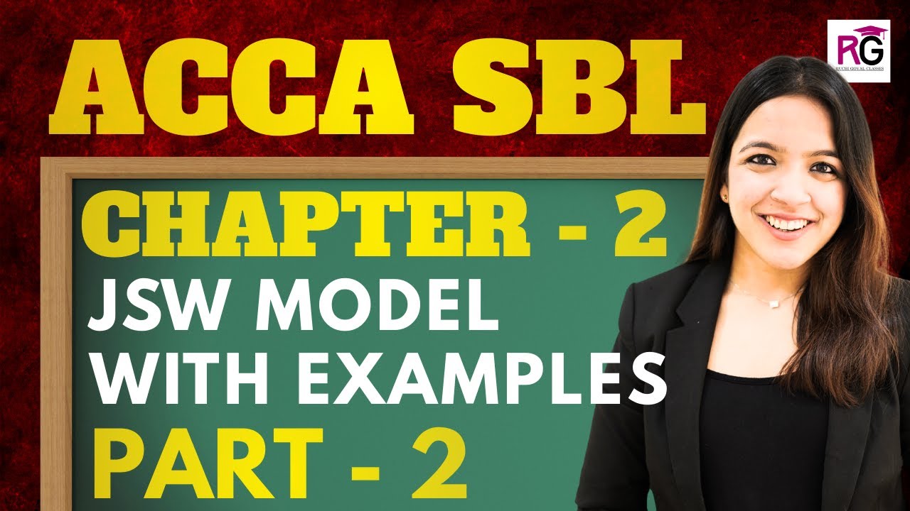 Глава 2 - Часть 2 Модель стратегического планирования JSW RG Ручи Гоял ACCA SBL Концепции стратегии