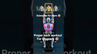 Train Your Back Like This For Max Growth