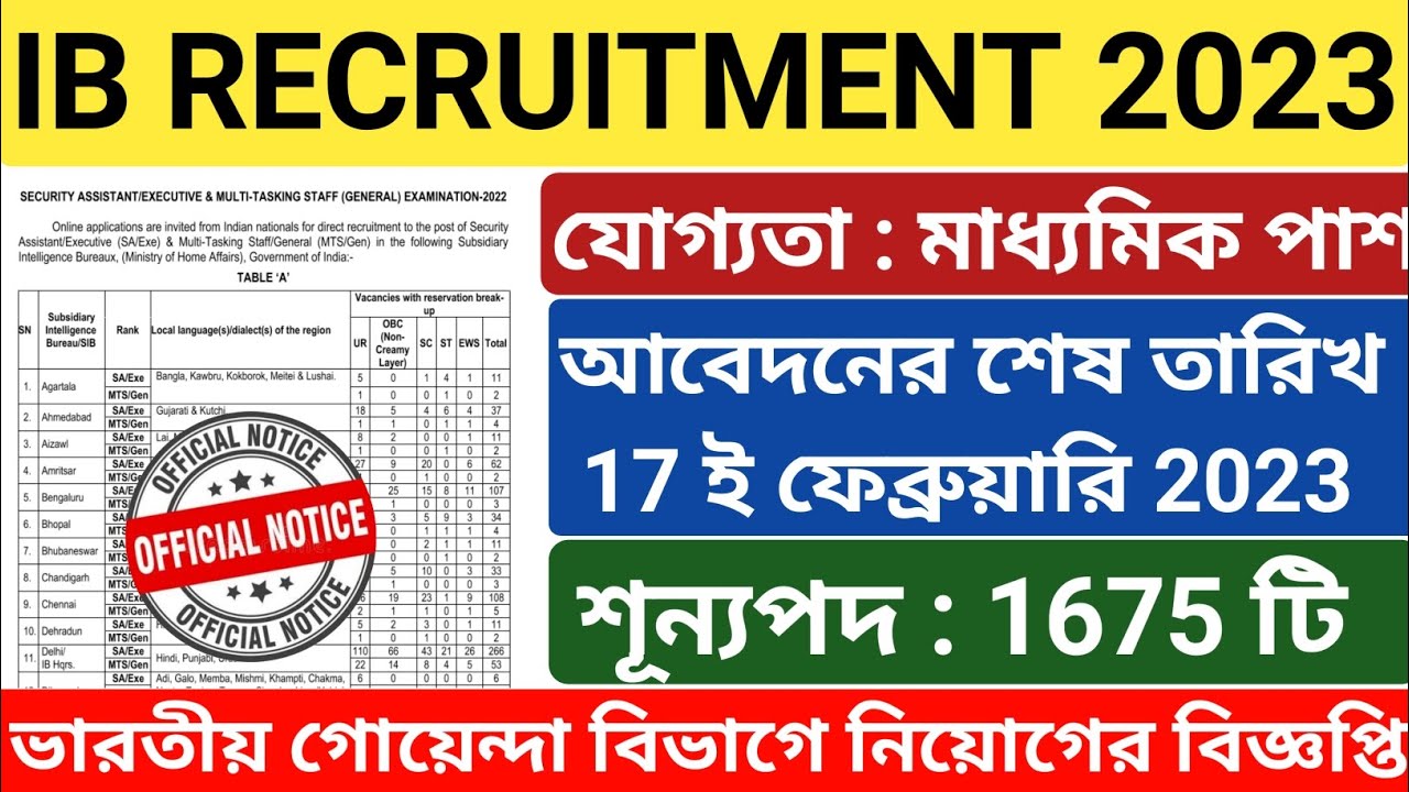 ib-recruitment-official-notification-2023-ib-security-assistant-mts