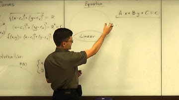 Lecture 2011.06.20 Part 02/9 Calculus Way of Studying Curves Given by Equations