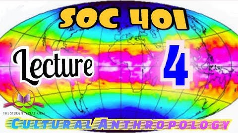 SOC 401 || Lecture 4 || Anthropology || Short VU Lectures