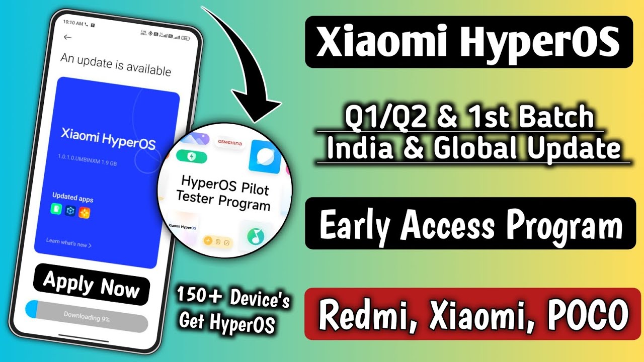 Xiaomi HyperOS Early Access Program Start, India & Global HyperOS ...