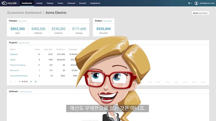 리스케일 인사이트(Rescale Insight) - High Performance Computing Control & Transparency for Business Leaders