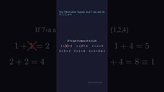 INSANE Math Olympiad Proof  Modular Arithmetic Trick
