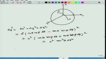 Lecture 13 :Calculus of Variations and Integral Equations #swayamprabha #CH38SP