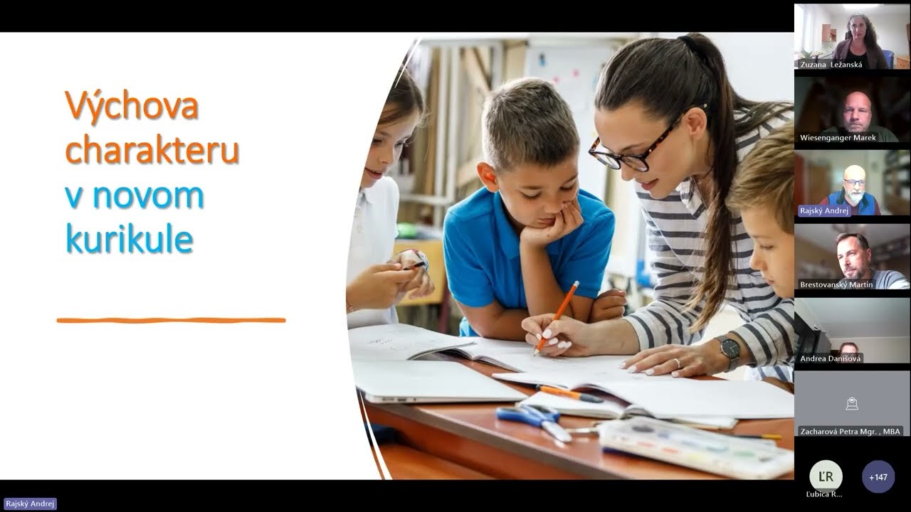 Charakter ako celoškolská téma